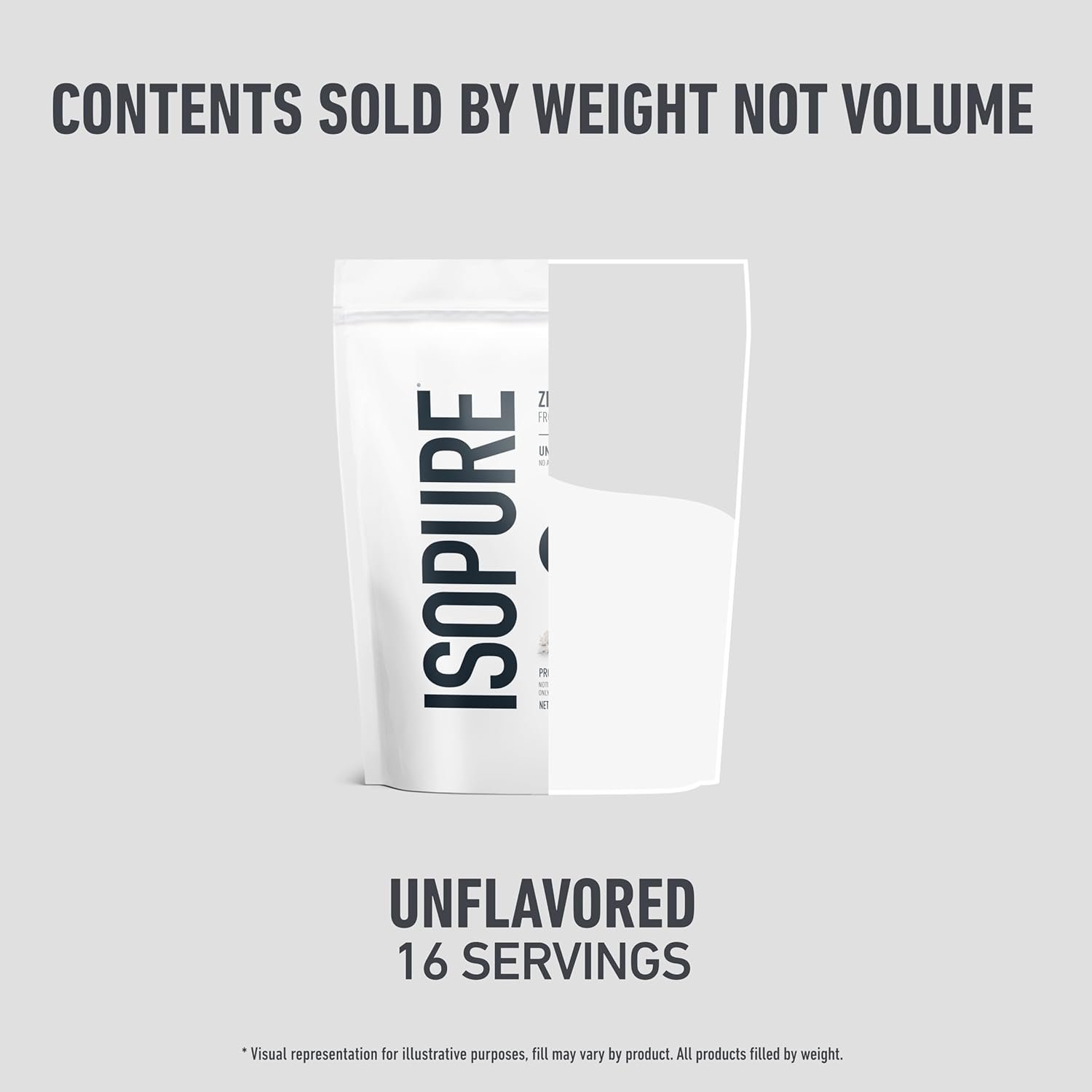 isopure zero carb 100% pure whey isolate protein powder, lactose free, gluten free, with vitamins, unflavored, 25g protein per serving, 1 lb, 16 servings isopure zero carb 100% pure whey isolate protein powder, lactose free, gluten free, with vitamins, unflavored, 25g protein per serving, 1 lb, 16 servings